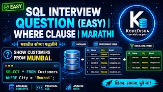 Oracle Apex SQL Interview Question for Beginners |WHERE Clause Explained in Marathi | Easy Tutorial