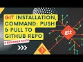 Install Git and Upload Your Project to GitHub