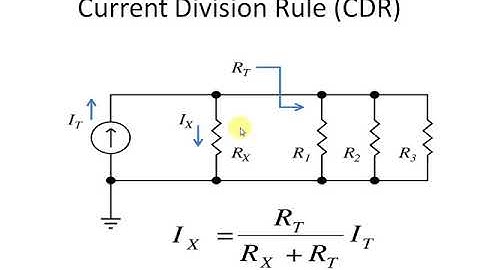 Current Division Rule (CDR)
