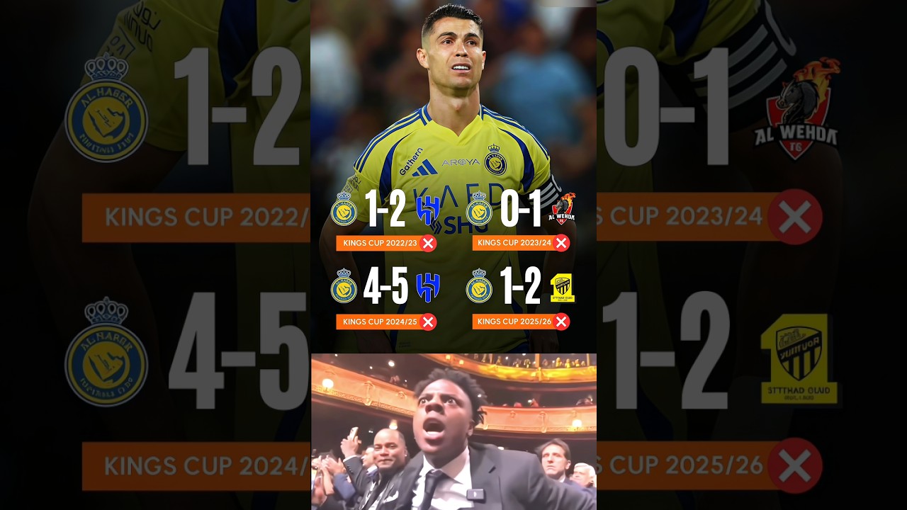 Since CR7’s Arrival, Al Nassr Haven’t Won A Single King’s Cup Yet.Unlucky Or cursed? 😬💔