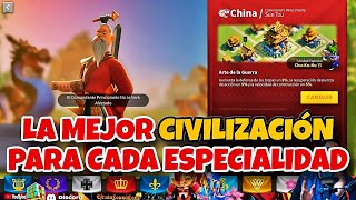 LA MEJOR CIVILIZACIÓN PARA CADA ESPECIALIDAD  RISE OF KINGDOMS