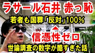 【ラサール石井 大炎上】若者の国葬「反対」100％ ←【信ぴょう性ゼロ】世論調査の数字が酷すぎた話！（福島民報社&福島テレビにデータ開示を求めます）