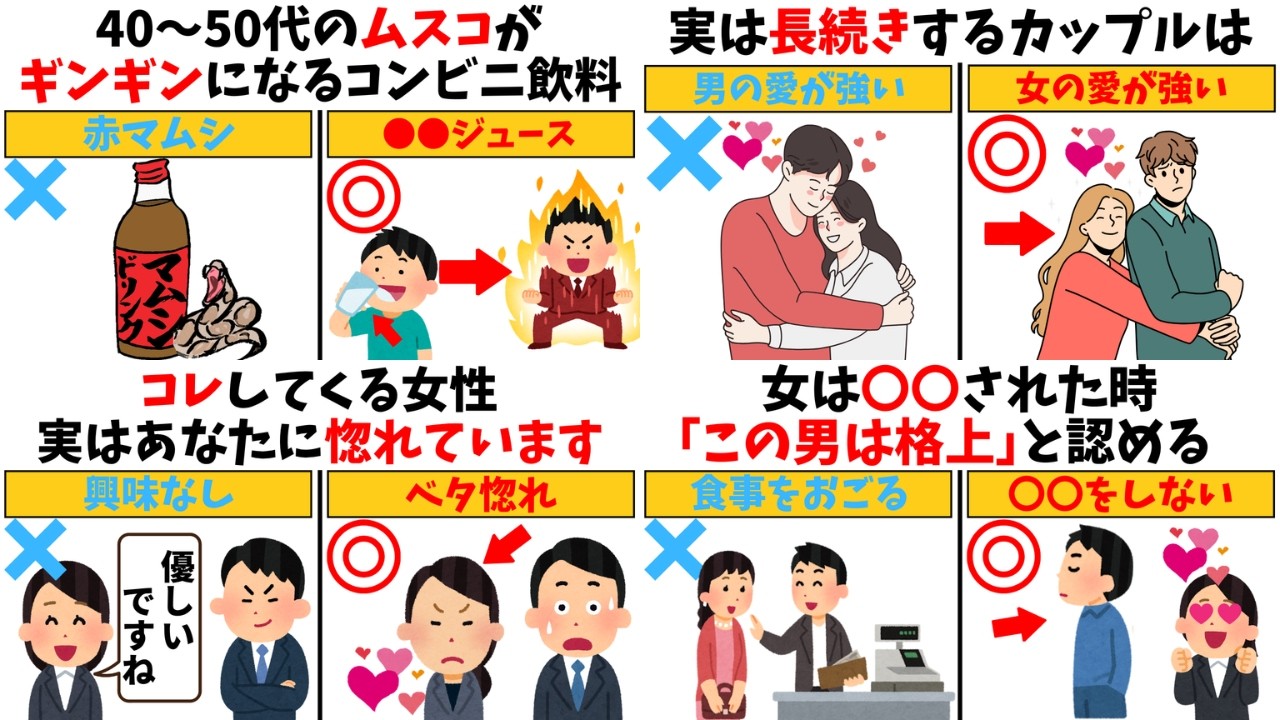 【恋愛雑学】人気動画まとめ総集編・聞き流し用【格上・ムスコの元気・脈あり】