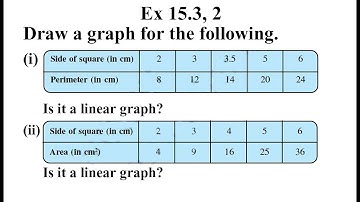 CBSE NCERT CLASS 8 MATHS EXERCISE 15.3 QUESTION 2 I ncert solution of class 8