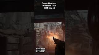 Same Warriors Different Tech in Gaming (170 Years)
