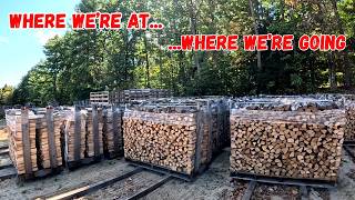 Where We're At and Where We're Going