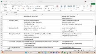 Design algorithm analysis assignment -1 #23VV1A1246