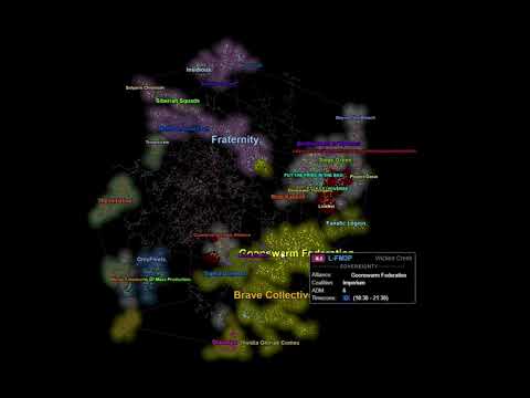 September brings major changes to force projection for EVE Online