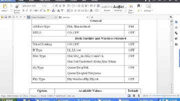 124 NS2 CONCEPT EnablingEfficient Peer to PeerResource Wireless Mesh Networ