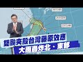 颱風來襲