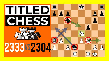 Nimzo-Larsen Attack: Modern Variation - Classical - Titled Chess