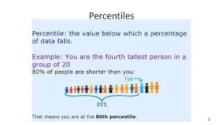 Week 8 - Percentiles and Correlations