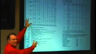 Lecture 06 F 2014 System Dynamics