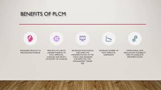 Product LifeCycle Management Part 1- ICH Q12 #pharmaceutical #ICHQ12 #productlifecyclemanagement