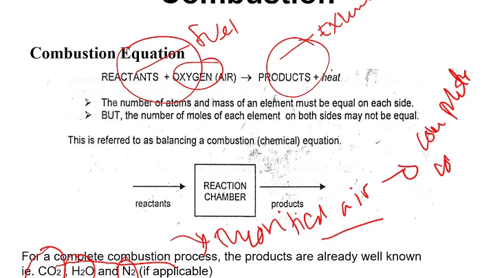 CH06 Combustion Process Synchronous Class 15 Jun 2...