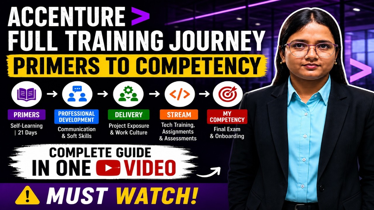 Accenture Training Journey | Primers, Professional, Delivery, Stream ...