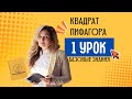 Нумерология | 1 урок - КВАДРАТ ПИФАГОРА | БАЗОВЫЙ УРОК