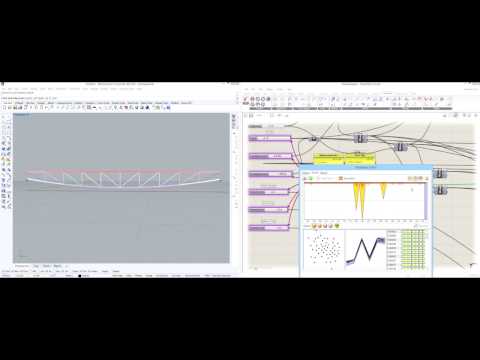 Optimization of Parametric Truss with Grasshopper Karamba and Galapagos