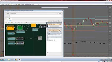 BloodHound Workshop - Fib Retracement System w/ Daniel Roe & Filter HL/LH Signals
