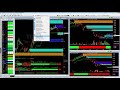 Free Forex Technical Analysis - February 11 2020 # ...