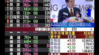 20150304 1230 理財資訊讚
