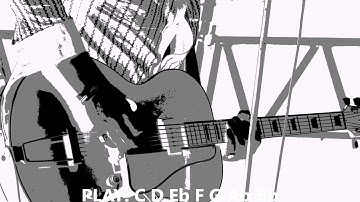 C Aeolian Backing Track ( DO Aeolien) Smooth jazz BPM 80