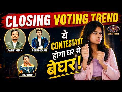 Bigg Boss 20 CLOSING Voting Trend | ये Contestant होगा घर से Eliminate, कौन है NO.1?