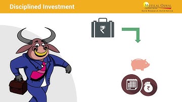 SIP explained within 2 minutes in simple english