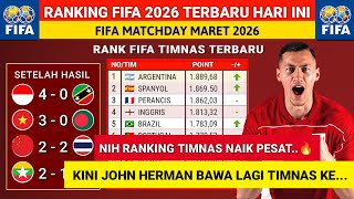 Geser 10 Negara  Ranking Fifa Indonesia Terbaru Setelah Indonesia Vs Saint Kitts And Nevis 2026