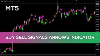 Buy Sell Signals Arrows Indicator for MT5 - BEST REVIEW
