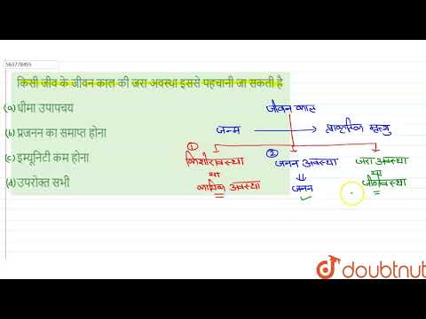 वीडियो: किसी तारे के जीवन की निम्नलिखित में से कौन-सी अवस्था सबसे लंबी होती है?