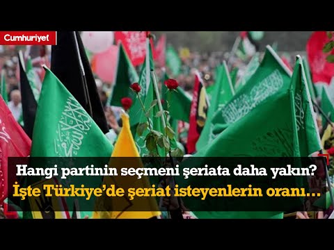 Aksoy Araştırma’dan çarpıcı anket: İşte Türkiye'de şeriat isteyenlerin oranı...