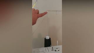 Thread Stands: Proper Position of the Thread Guide