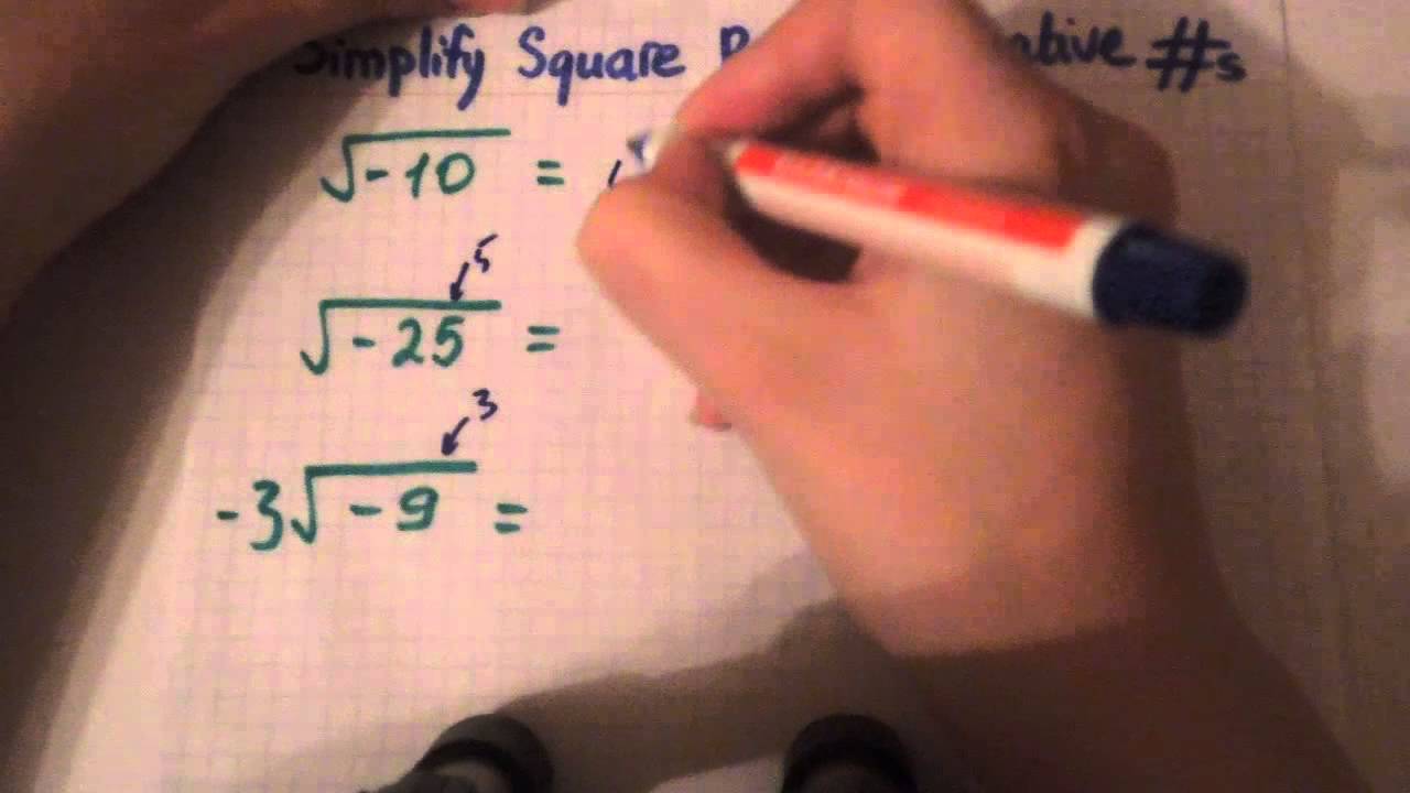 Write Square Roots Of Negative Numbers In Terms Of I Worksheet Answers