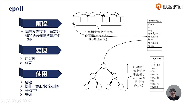 30 epoll的优劣及原理