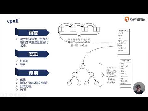 30 epoll的优劣及原理