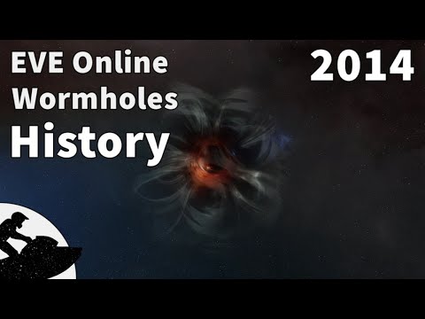 EVE Online. Wormholes. History. 2014