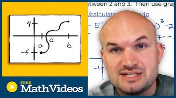 Show the zero exists by the Intermediate Value Theorem