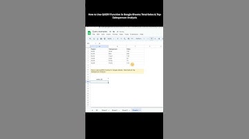 Google Sheets | Total Sales QUERY Function #googlesheets #query  #databasefunction #tutorial