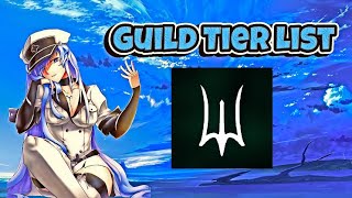 [Deepwoken] Guild Tier List