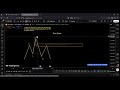FOF, True Zone and Target - Webinar #8
