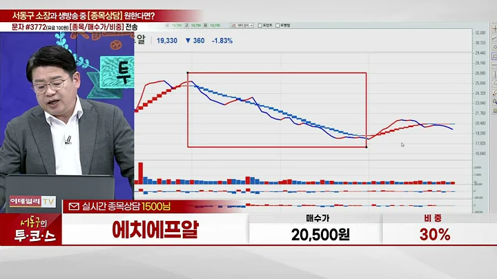 에치에프알(230240)_서동구 전문가_종목 상담 (20231127)