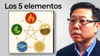 The 5 Elements of Traditional Chinese Medicine | Dr. Liu Zheng