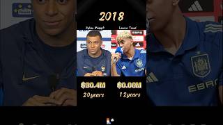 Compare networth of Kylian Mbappe and Lamine Yamal!#networth #trending #viral #kylianmbappe Net Worth