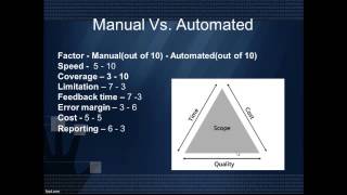 Application security training 04 _ Security Scanners