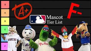 My MLB Mascot Tier List