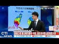 氣象預報與豪雨影響