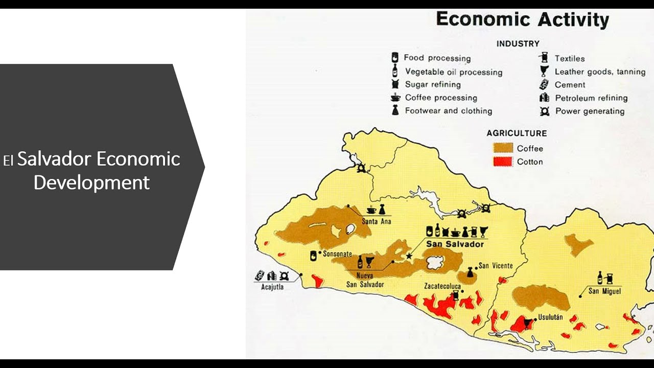 Latin America - El Salvador Economic Development