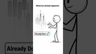 Do Trading Indicators Really Work? 🤔 #shorts #trading #stockmarket #forex