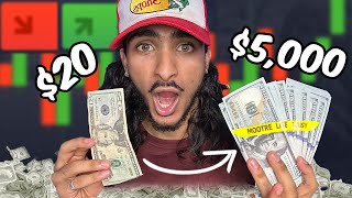 Turn $20 into $5,000 With Binary Options Trading